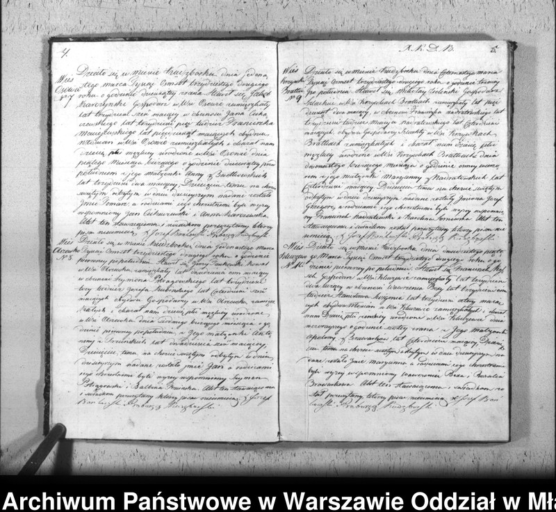 image.from.unit.number "Akta urodzin, małżeństw i zgonów"