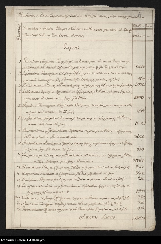 image.from.unit.number "Zbiór pism rozmaitych Wydziału Wojskowego tyczących, w. XVI - XVIII"