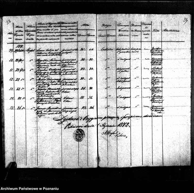 image.from.unit.number "Duplikaty urodzonych, zmarłych i zaślubionych"