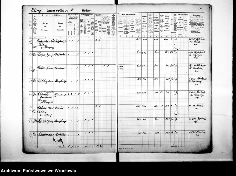 image.from.unit.number "Personalienverzeichnisse"