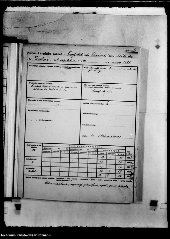 Obraz 7 z jednostki "/Kartoteka zakładów opiekuńczych/"