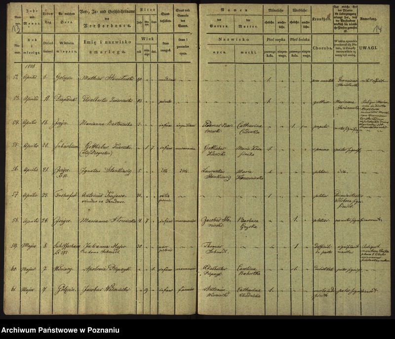 Obraz 10 z jednostki "Księga zgonów"