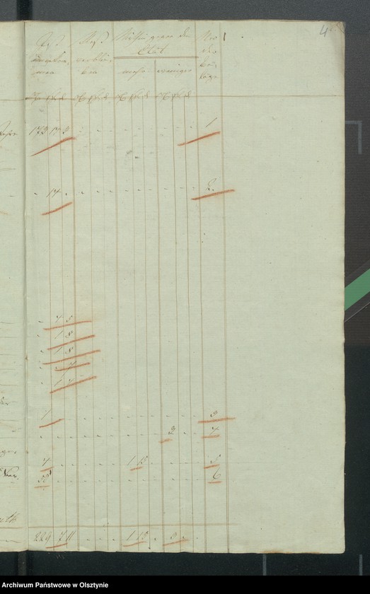 image.from.unit.number "Kirchen Kassen Rechnung den beiden ewangelischen Kirchen zu Riesenburg"