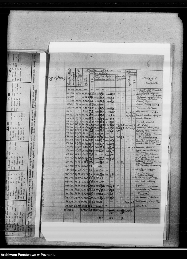Obraz 10 z jednostki "Materiały dotyczące wyborów do Sejmu Ustawodawczego."