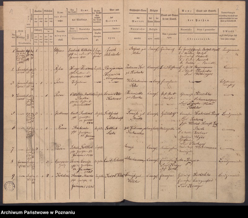 Obraz 4 z jednostki "[Akta urodzeń i chrztów, zgonów i pogrzebów, zapowiedzi i ślubów]"