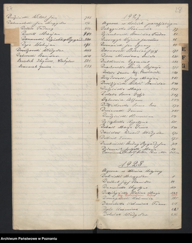 Obraz 20 z jednostki "Indeks urodzeń"