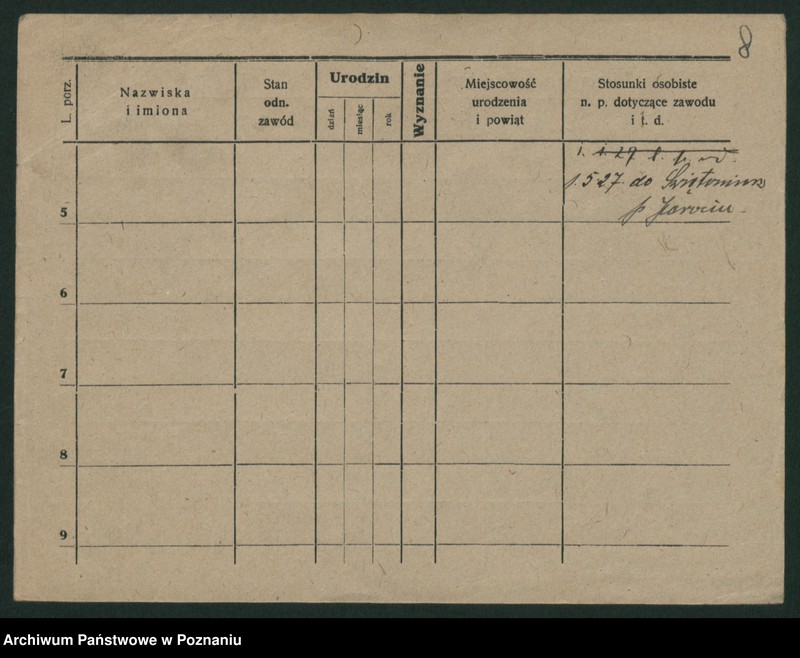 Obraz 20 z jednostki "Wawrzyniak (samotni mężczyźni i kobiety)"