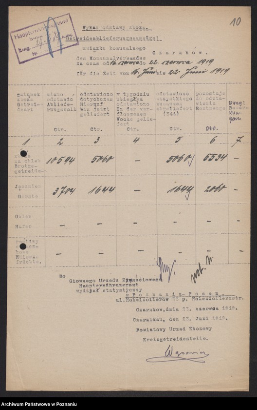 Obraz 12 z jednostki "[Wykazy odstawionego zboża przez Związek Komunalny w Czarnkowie]"