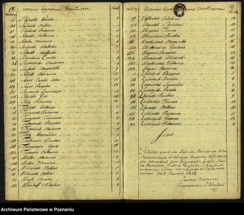 Obraz 12 z jednostki "Księga zgonów"