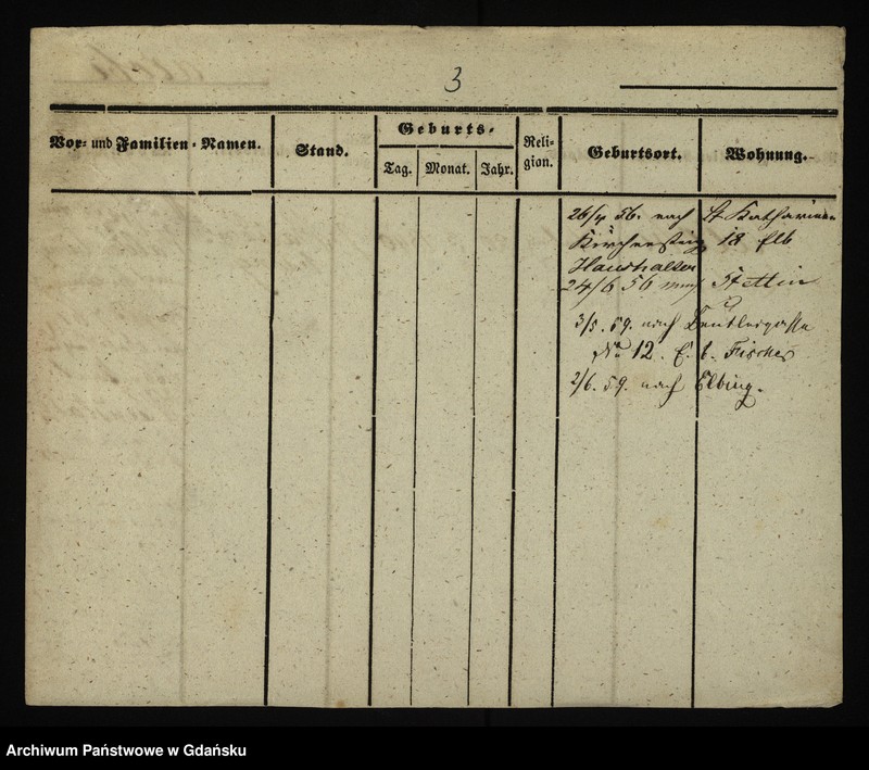 image.from.unit.number "Karty meldunkowe: Jacobi Karl - Jacoby"