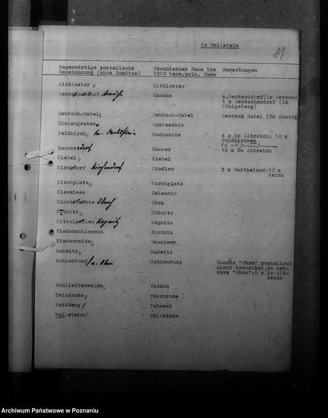 Obraz 16 z jednostki "Ortsnamenänderung - Kreis Wollstein (Wolsztyn)"