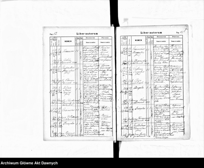 image.from.unit.number "Parafia: Lwów, parafia św. Mikołaja. Dekanat: Lwów. Księga metrykalna urodzeń 1894, 1896-1904, ślubów i zgonów 1896-1904 dla całej parafii."