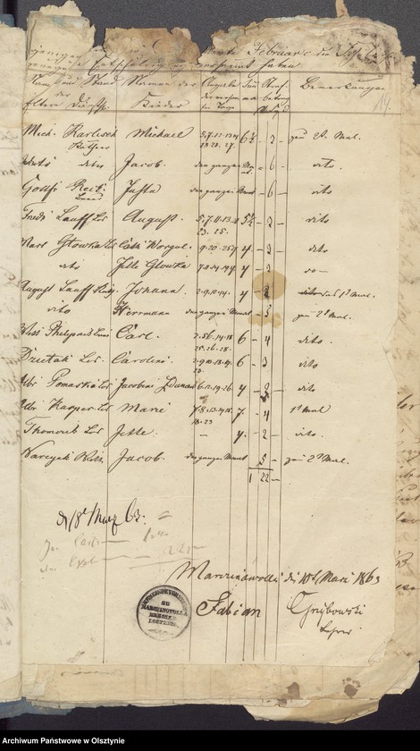 image.from.unit.number "Milkenschen Schul Kassen Rechnung"