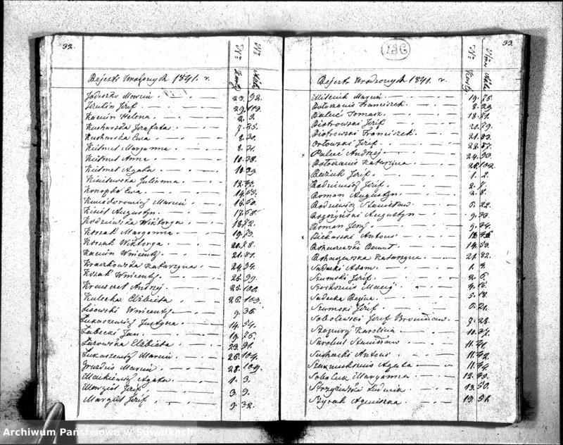 image.from.unit.number "Duplikat Aktów Urodzonych, Zaślubionych i Zeszłych Urzędnika Stanu Cywilnego Rzymsko-Katolickiego Kościoła Obrzędu Łacińskiego Kopciowskiey Parafii z Roku 1841"