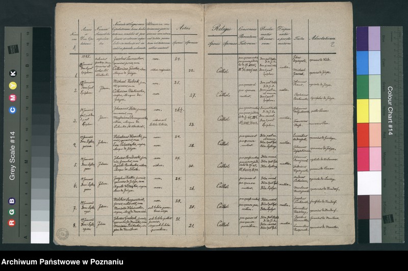 Obraz 3 z jednostki "Księga małżeństw"
