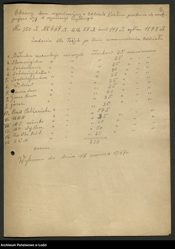 Obraz 17 z jednostki "Związek Uczestników Walki Zbrojnej o Niepodległość i Demokrację; deklaracje [członkowskie], wnioski odznaczeniowe"