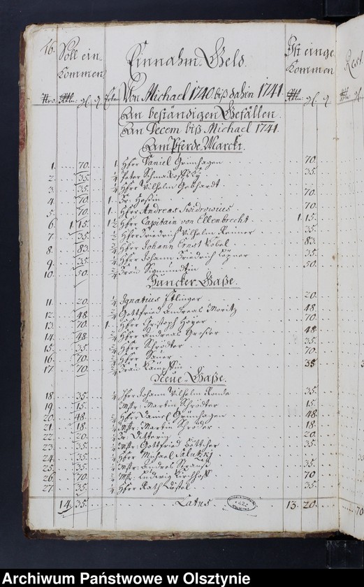 image.from.unit.number "Jahr-Rechnung von aller Einnahme und Ausgabe-Geld, wie auch Bau Rechnung"