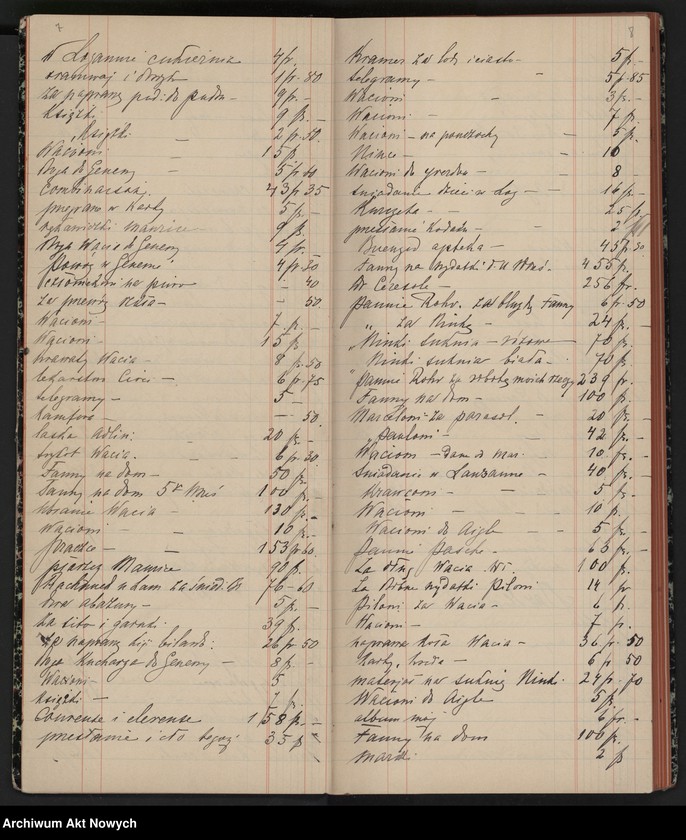image.from.unit.number "Zapisy codziennych wydatków"