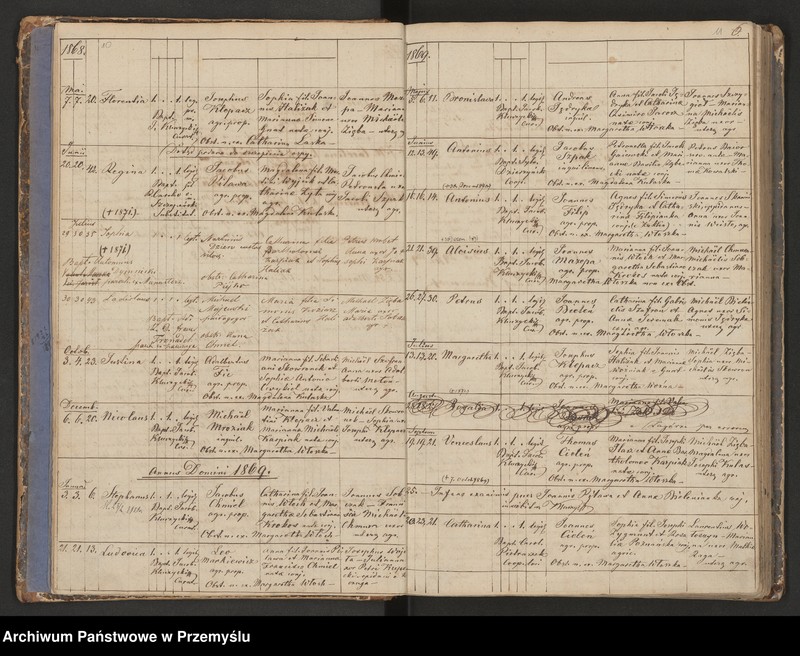 image.from.unit.number "Księga urodzeń, małżeństw i zgonów dla miejscowości Łopuszka Mała"