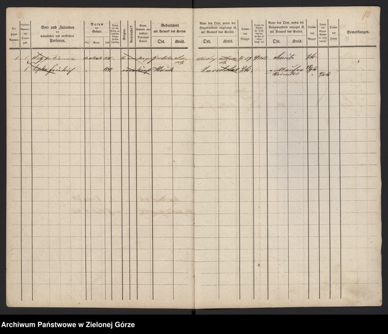 image.from.unit.number "[Volksbuch von Großdorf]"
