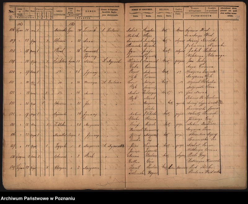 image.from.unit.number "Duplikat urodzonych, zaślubionych i zmarłych"