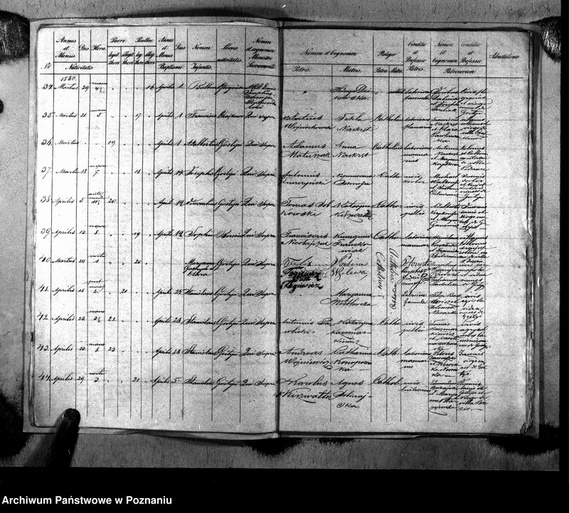 image.from.unit.number "Liber baptisatorum, copulatorum, mortuorum"