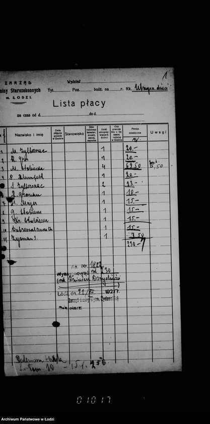 Obraz 5 z jednostki "Utrzymanie dzieci u osób prywatnych"