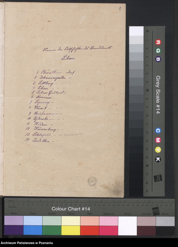 image.from.unit.number "Geburts-Hauptregister"