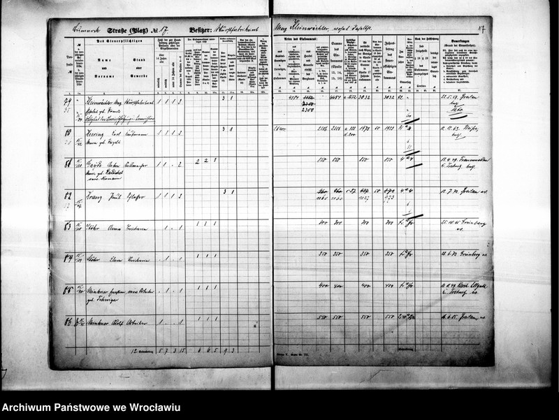 image.from.unit.number "Personalienverzeichnisse"