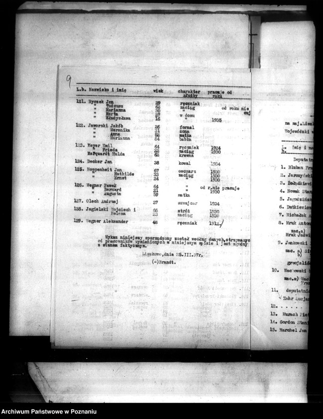 Obraz 13 z jednostki "Majątek Liszkowo powiatu wyrzyskiego odprawy z art.. 44 ustawy o wykonaniu reformy rolnej"
