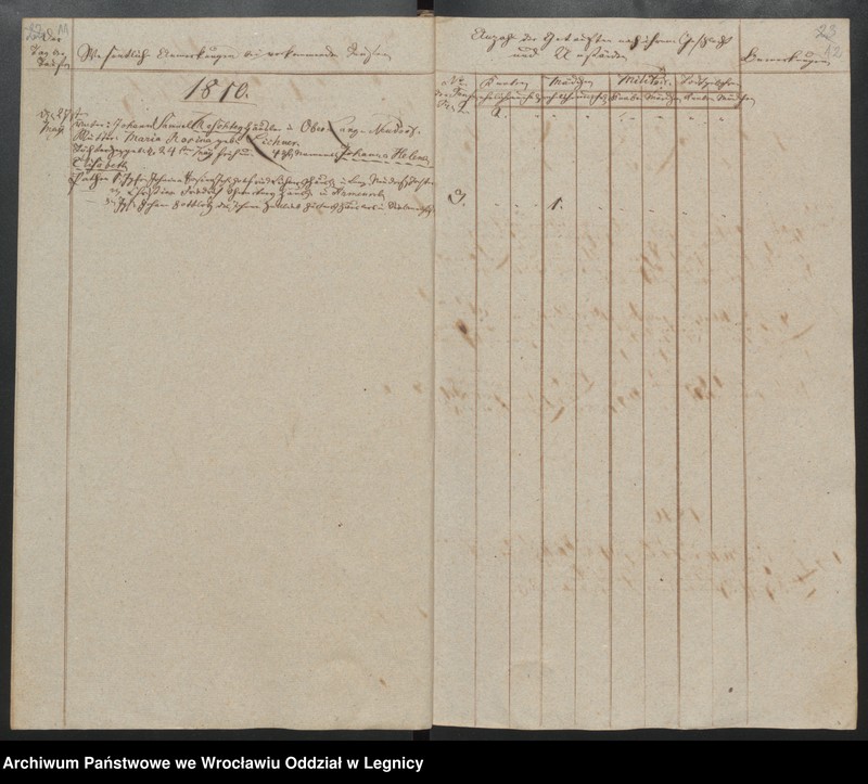 image.from.unit.number "Duplicat der Harpersdorfer Kirchenbücher von der Gemeinde Ober Harpersdorf Langen Neudorf"