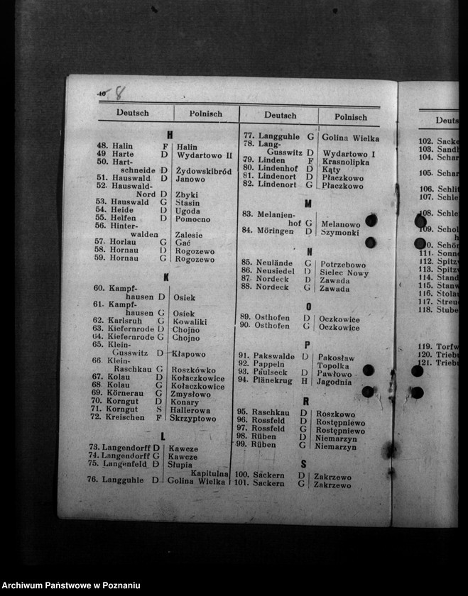 Obraz 12 z jednostki "Ortsverzeichnis des Kreises Rawitsch"