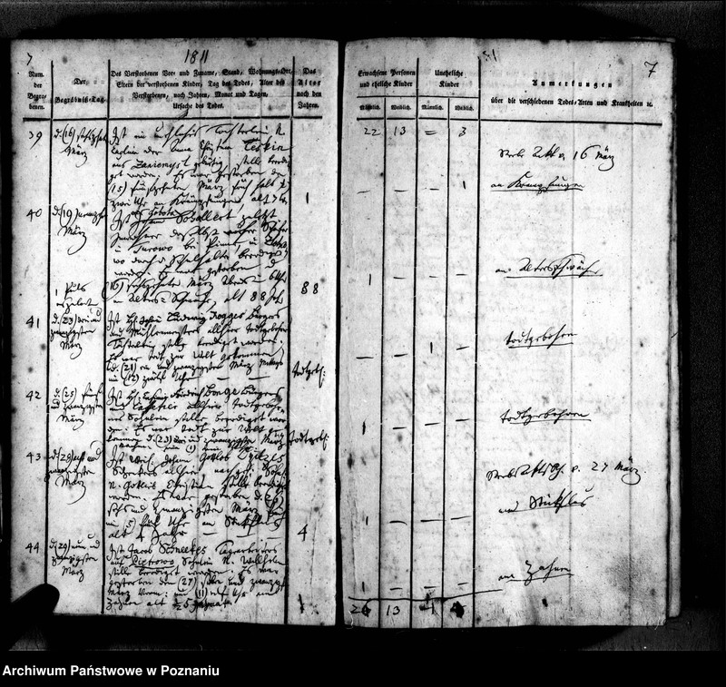 Obraz 11 z jednostki "Sterbenbuch"