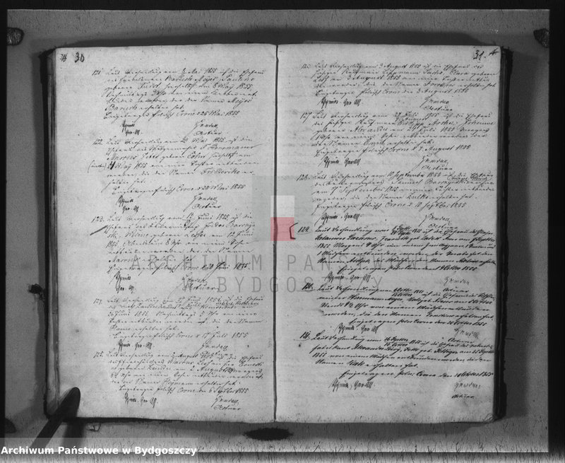image.from.team "Akta metrykalne żydowskiej gminy wyznaniowej w Koronowie, pow. Bydgoszcz"