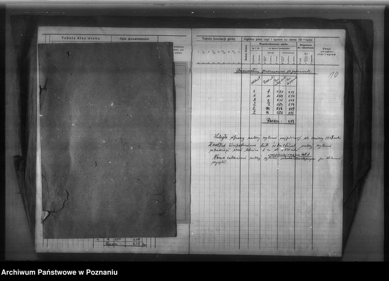 Obraz 10 z jednostki "Ryszard Koerth gmina Biskupice /Program urządzenia gospodarstwa leśnego/"