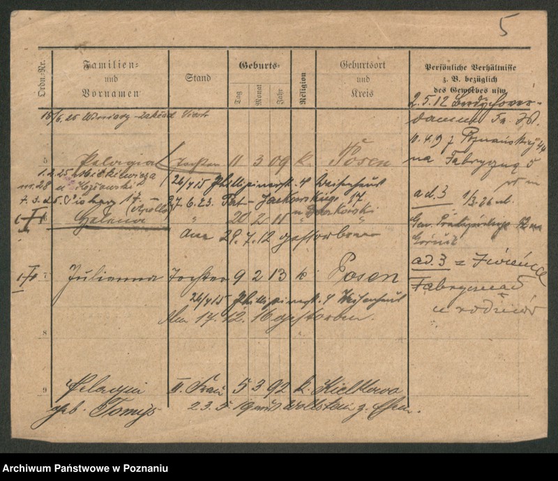 Obraz 14 z jednostki "Szymanda - Szymbowski"