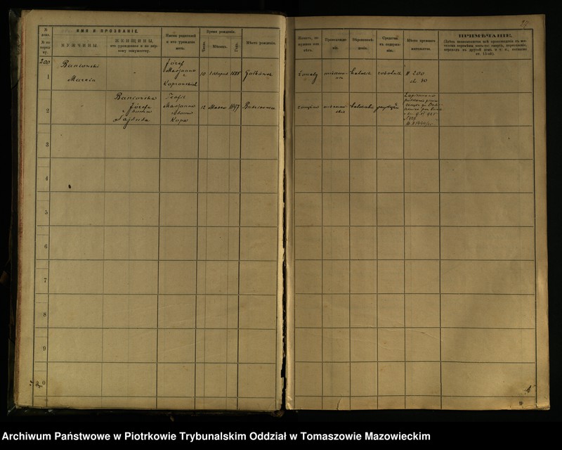 image.from.unit.number "[Księga ludności stałej miasta Brzezin tom IV]"