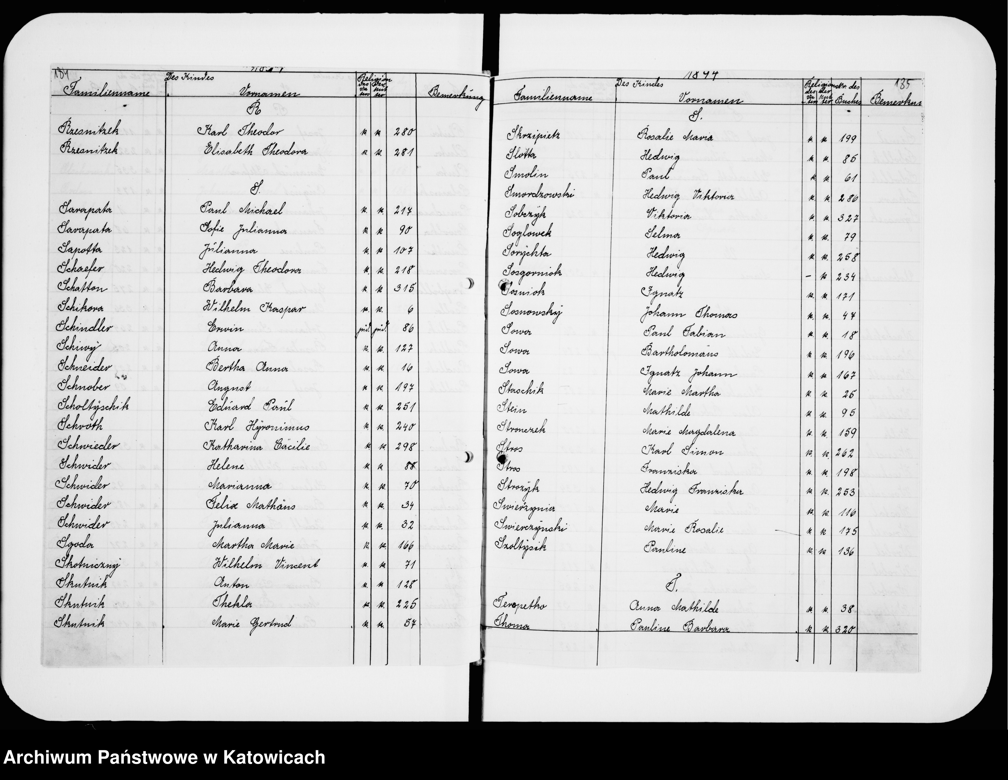 Skan z jednostki: Skorowidz do ksiąg urodzeń