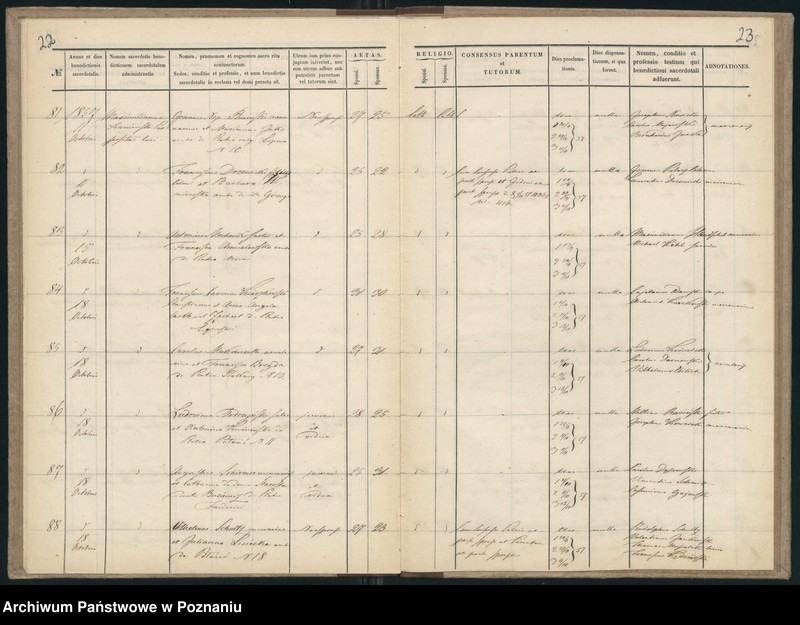 Obraz 14 z jednostki "Księga małżeństw"