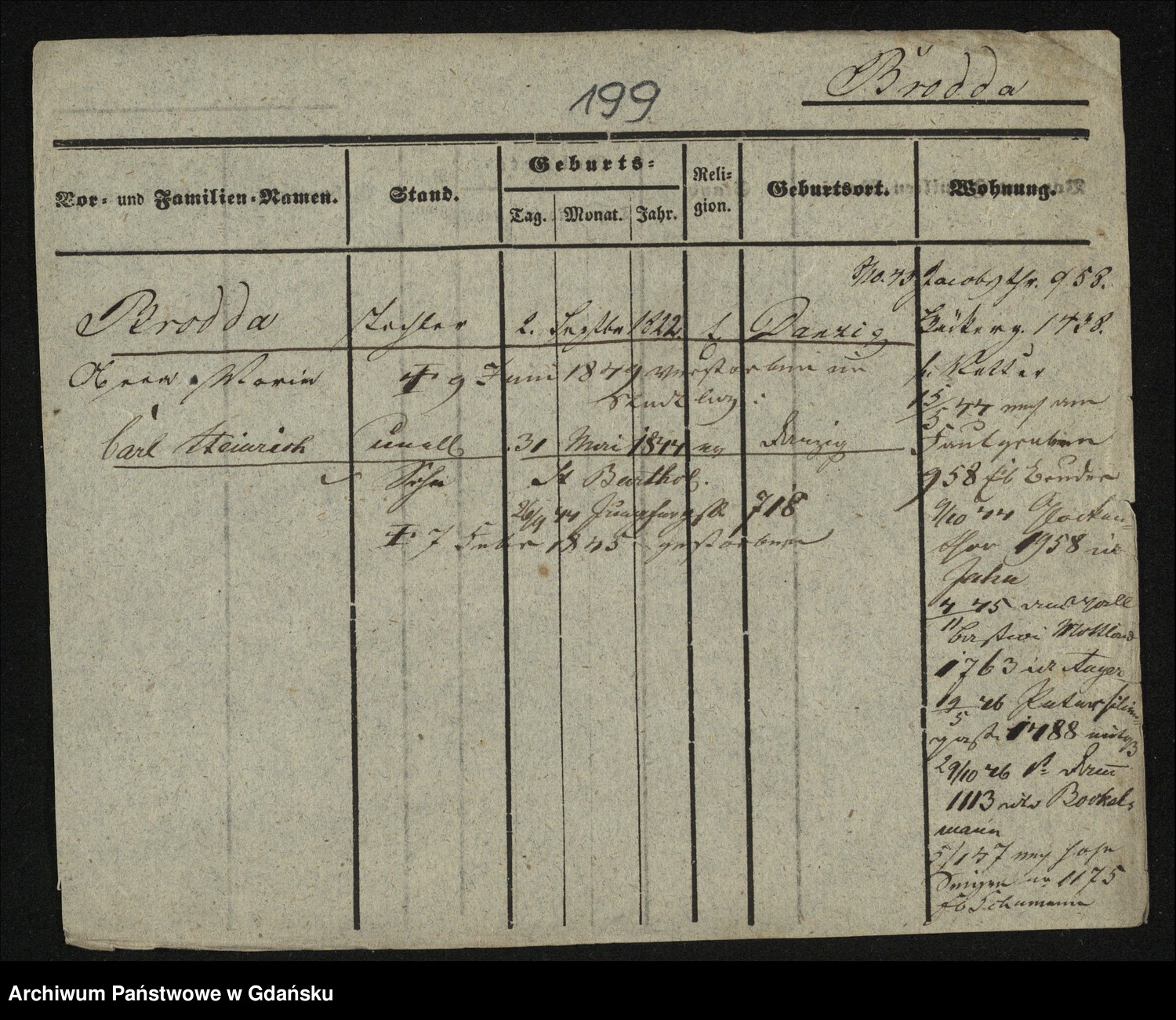 Skan z jednostki: Karty meldunkowe: Brock - Brodtler