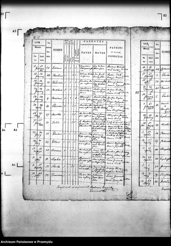 Obraz 15 z jednostki "[Kopie ksiąg metrykalnych parafii Małastów z filiami Ropica Ruska, Pętna (dekanat Gorlice)]"