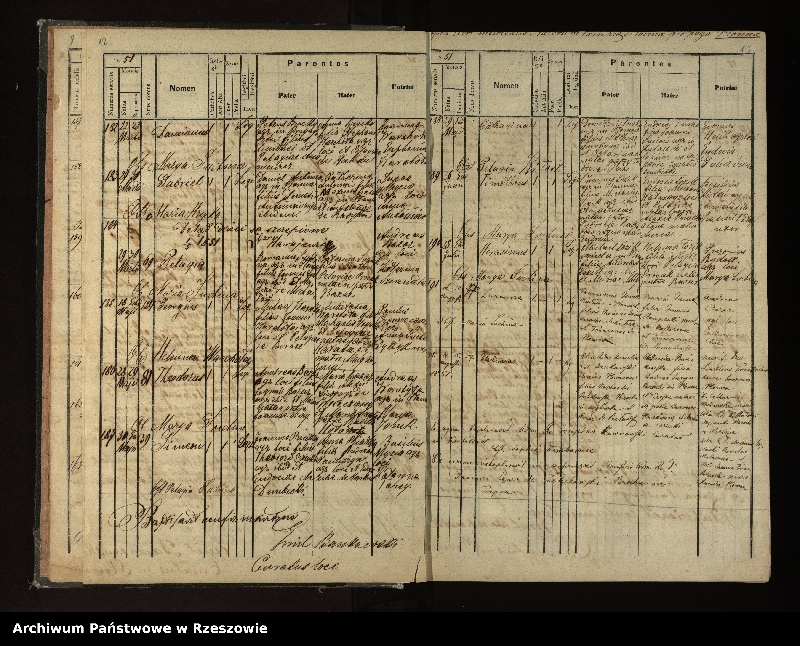 image.from.unit.number "Księga urodzeń, małżeństw i zgonów dla miejscowości Płonna, Kamienne, Kożuszne, Wysoczany"