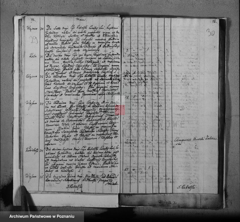image.from.team "Akta stanu cywilnego Parafii Rzymskokatolickiej Wytomyśl (pow. nowotomyski)"