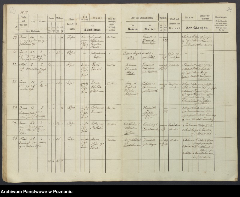 Obraz 14 z jednostki "Duplikat des Taufregisters"