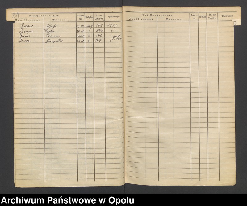 Obraz 14 z jednostki "USC Opole. Skorowidz do zgonów 1928 - 1937."