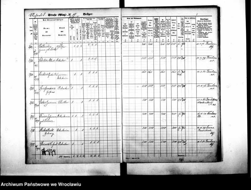 image.from.unit.number "Personenverzeichnisse"