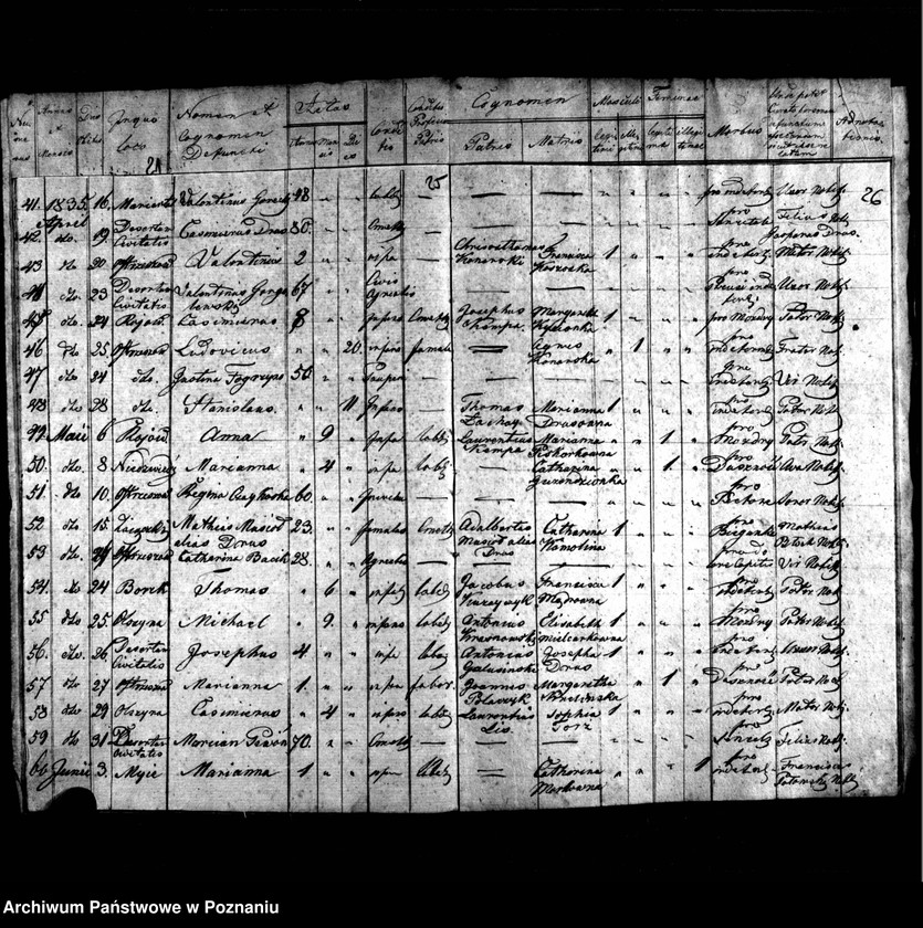 image.from.unit.number "Duplikat urodzonych, zmarłych, zaślubionych"