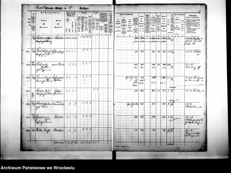 image.from.unit.number "Personalienverzeichnisse"