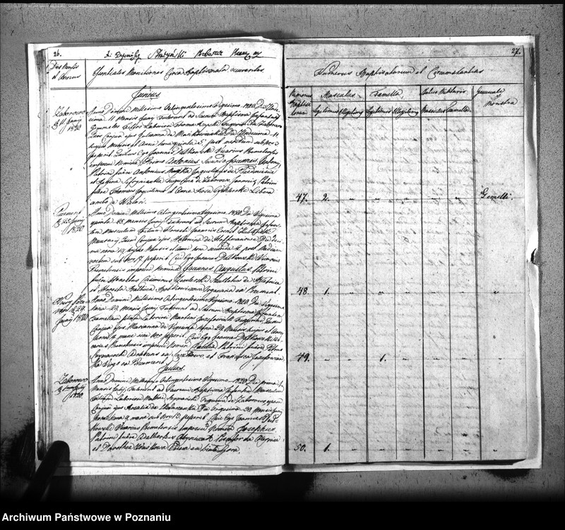 image.from.unit.number "Liber baptisatorum, copulatorum, mortuorum"