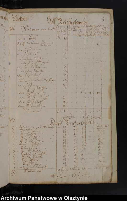 image.from.unit.number "Jahr Rechnung der Silberbachschen Kirchen"